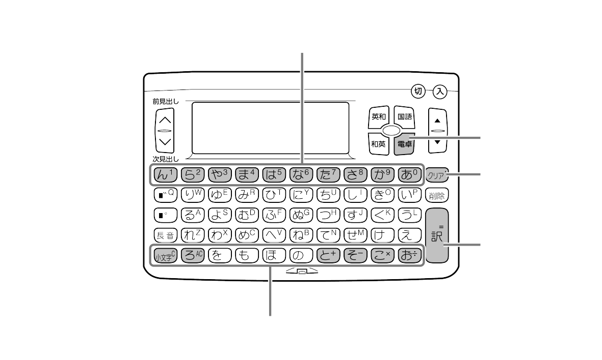 XD-80A Name of parts Dentaku + Name of parts Dentaku 80A